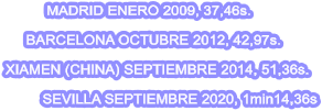 MADRID ENERO 2009, 37,46s.           BARCELONA OCTUBRE 2012, 42,97s.  XIAMEN (CHINA) SEPTIEMBRE 2014, 51,36s.           SEVILLA SEPTIEMBRE 2020, 1min14,36s