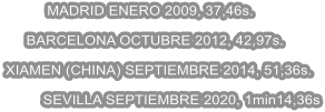 MADRID ENERO 2009, 37,46s.           BARCELONA OCTUBRE 2012, 42,97s.  XIAMEN (CHINA) SEPTIEMBRE 2014, 51,36s.           SEVILLA SEPTIEMBRE 2020, 1min14,36s